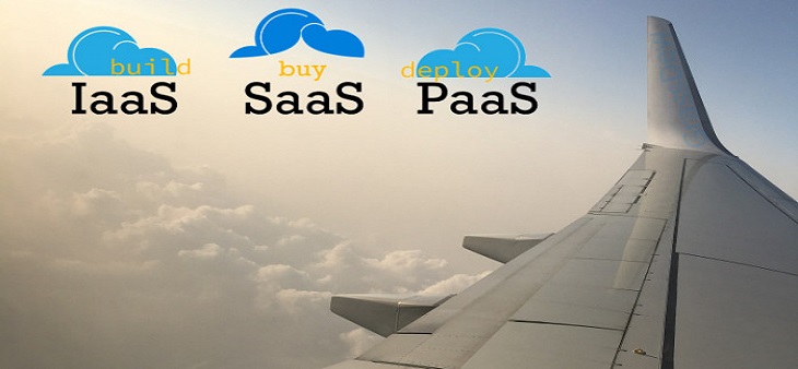 CLOUD SERVICES FOR YOUR BUSINESS – BUT WHAT IS DIFFERENCE BETWEEN SAAS, PAAS, IAAS?
